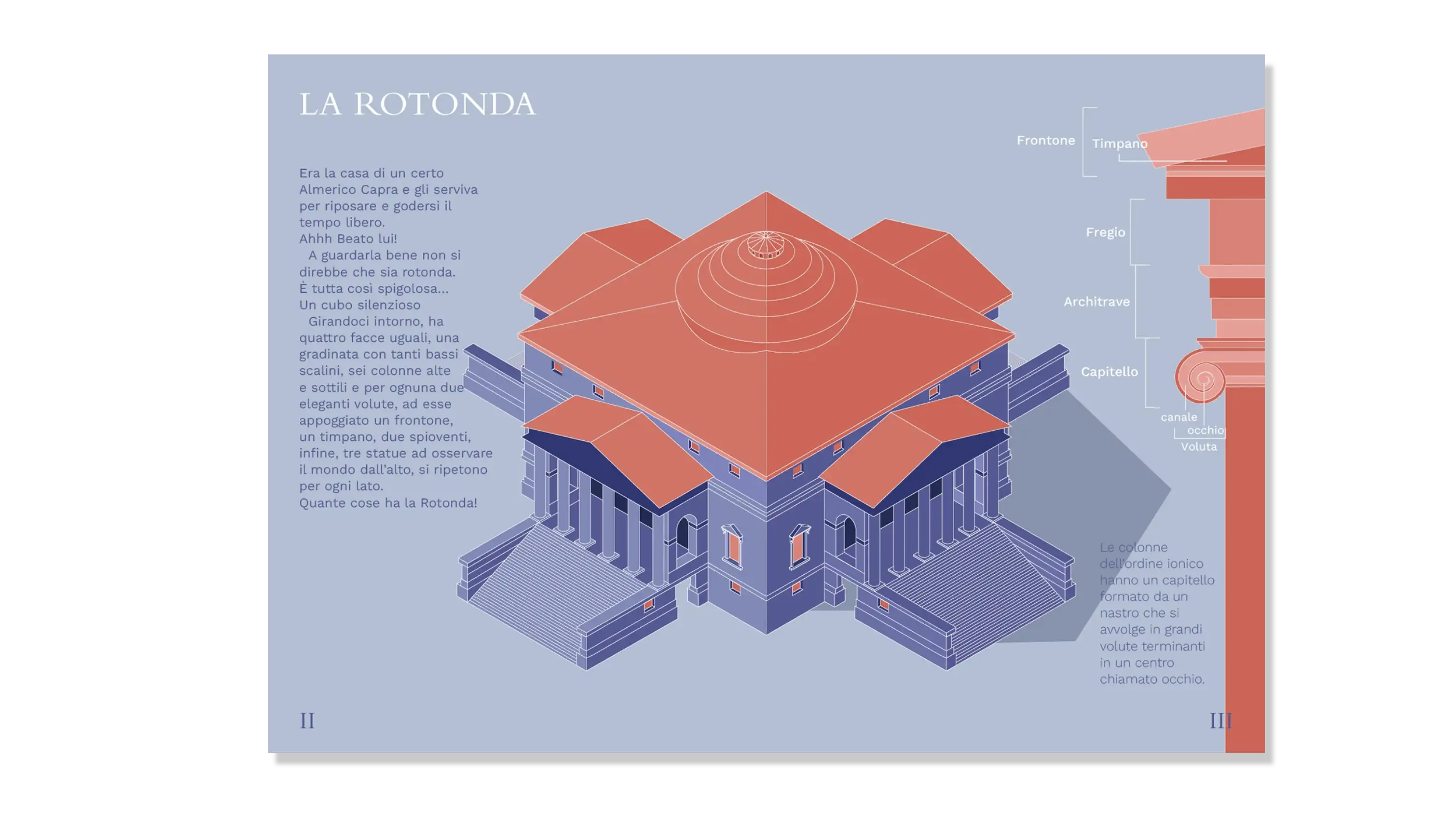 LA ROTONDA È QUADRATA inner spread